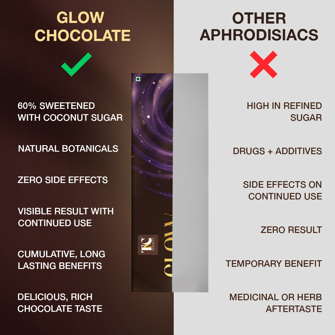 GLOW Mixed Berry (6 Bars)
