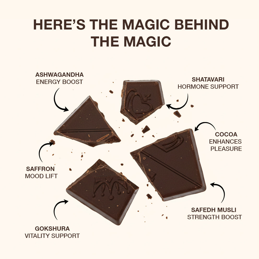 Desire Dark Chocolate (3 Squares)