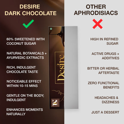 Desire Dark Chocolate (3 Squares)